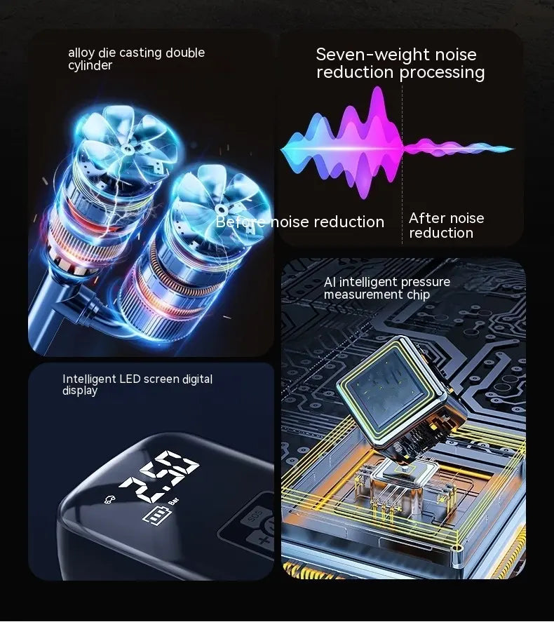 Auto AirGo Wireless Inflator GidgetBox