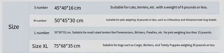 All-Season Comfort Pet Bed GidgetBox