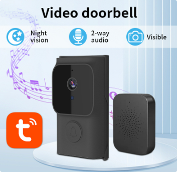 Wi-Fi Enabled Smart Video Doorbell GidgetBox